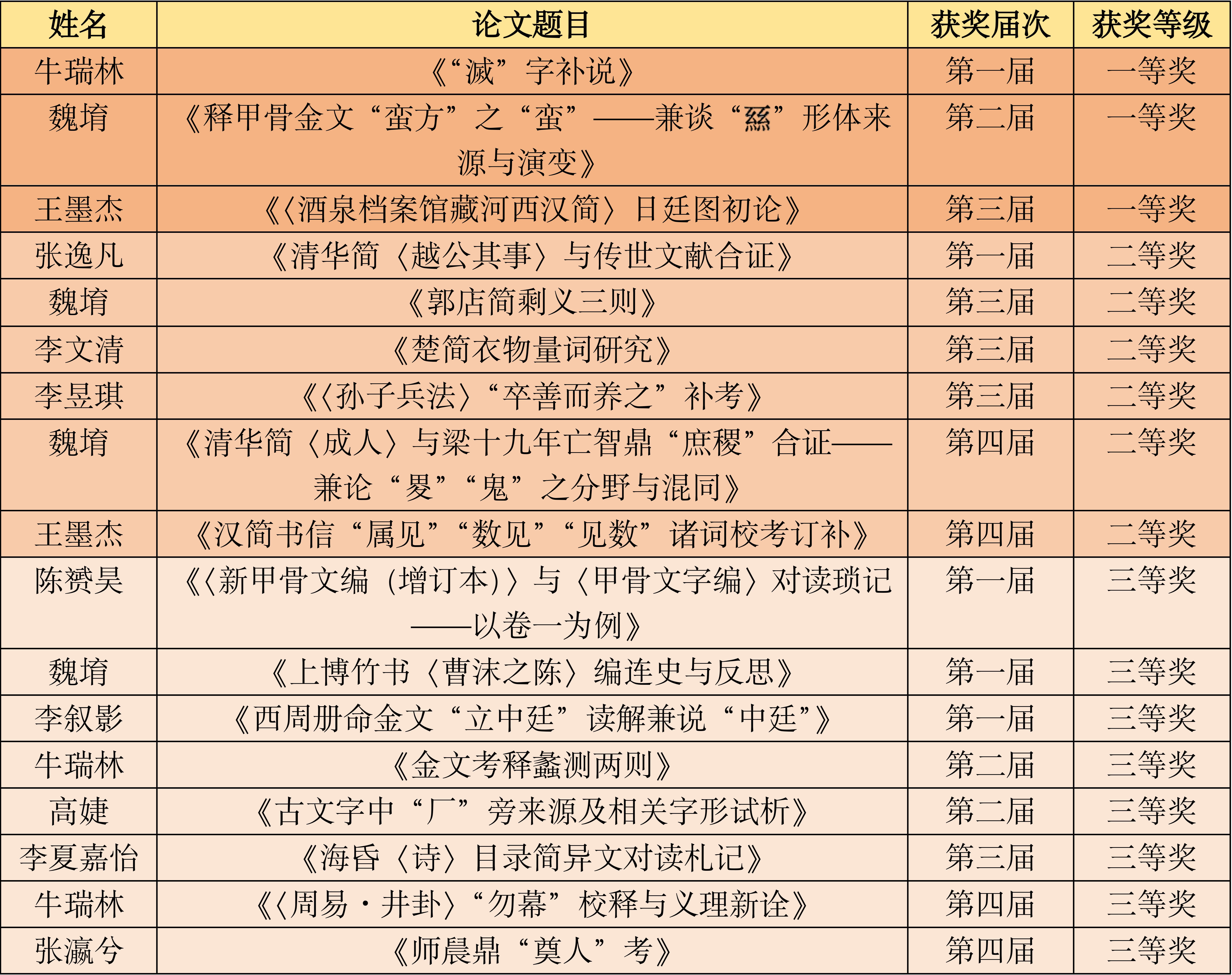 星际娱乐城